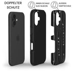 Robuste Handyhülle GELIEBT GESEGNET mit doppeltem Schutz: iPhone, Silikon-Innenschale und Hartschale – Infografik