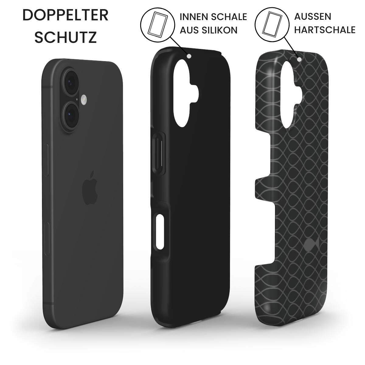 Robuste Handyhülle Ichthys mit doppeltem Schutz: iPhone, Silikon-Innenschale und Hart-Außenschale – Infografik