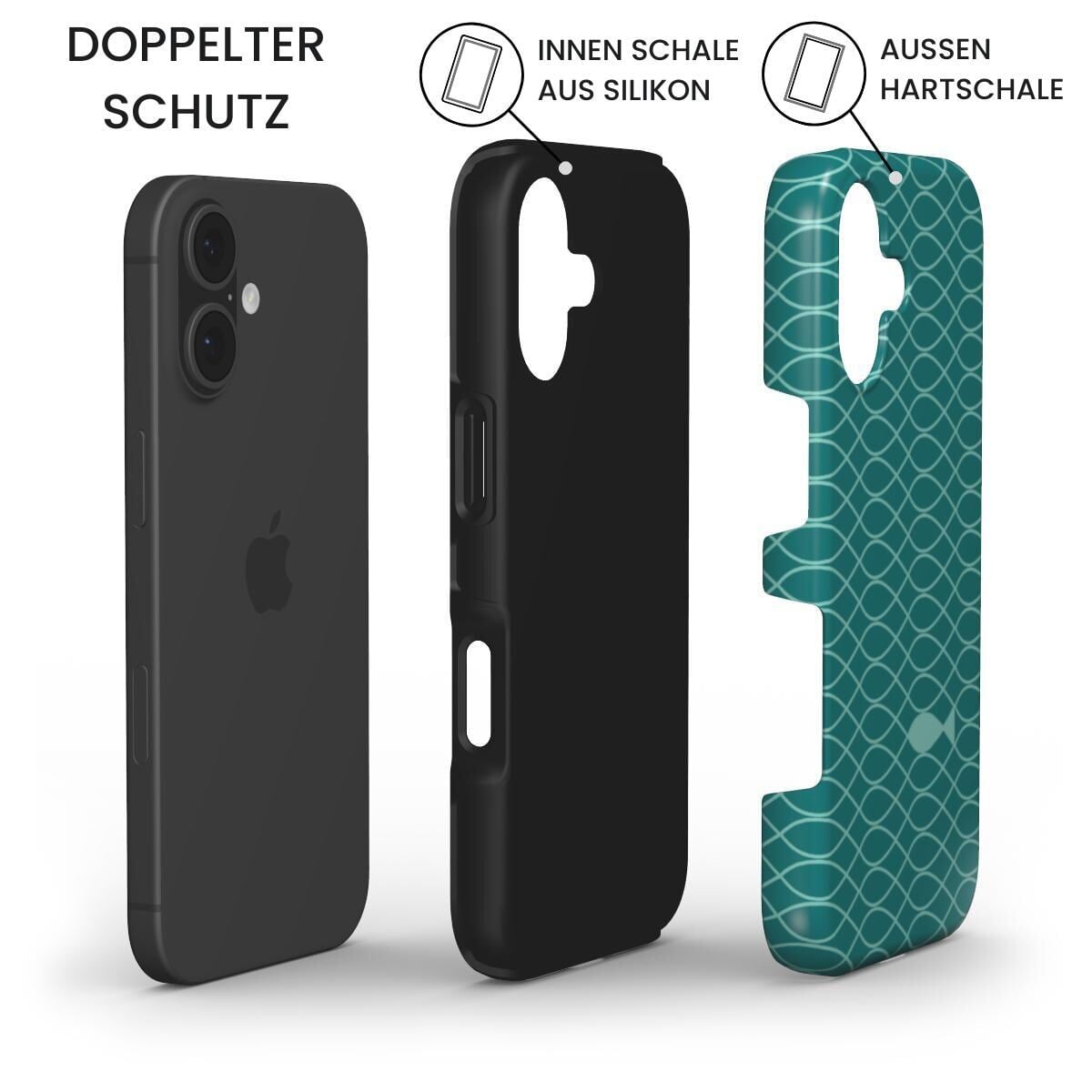 Robuste Handyhülle Ichthys mit doppeltem Schutz: iPhone, schwarze Silikon-Innenschale, türkise Hartschale – Infografik
